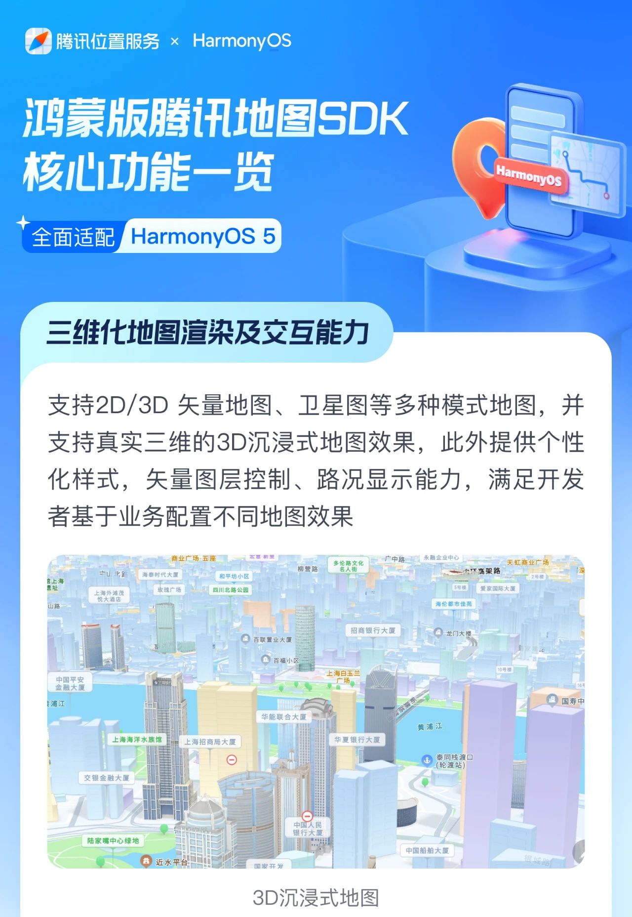 鸿蒙版腾讯地图SDK以“功能完善、高效适配”为核心，全面支持鸿蒙生态终端开发需求