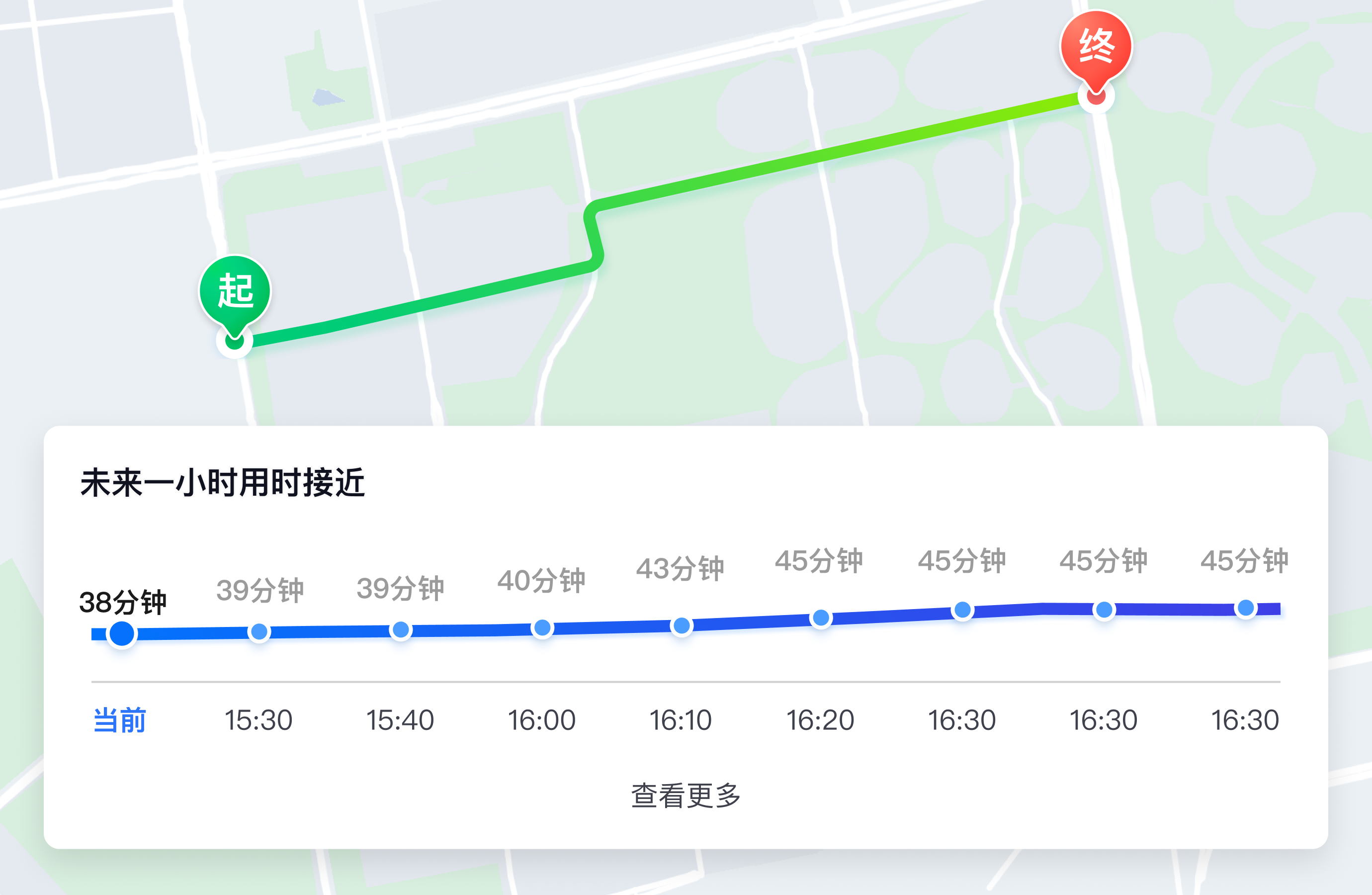 腾讯位置商业授权未来驾车ETA（批量）