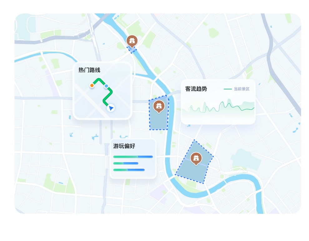 腾讯位置商业授权微信小程序距离计算