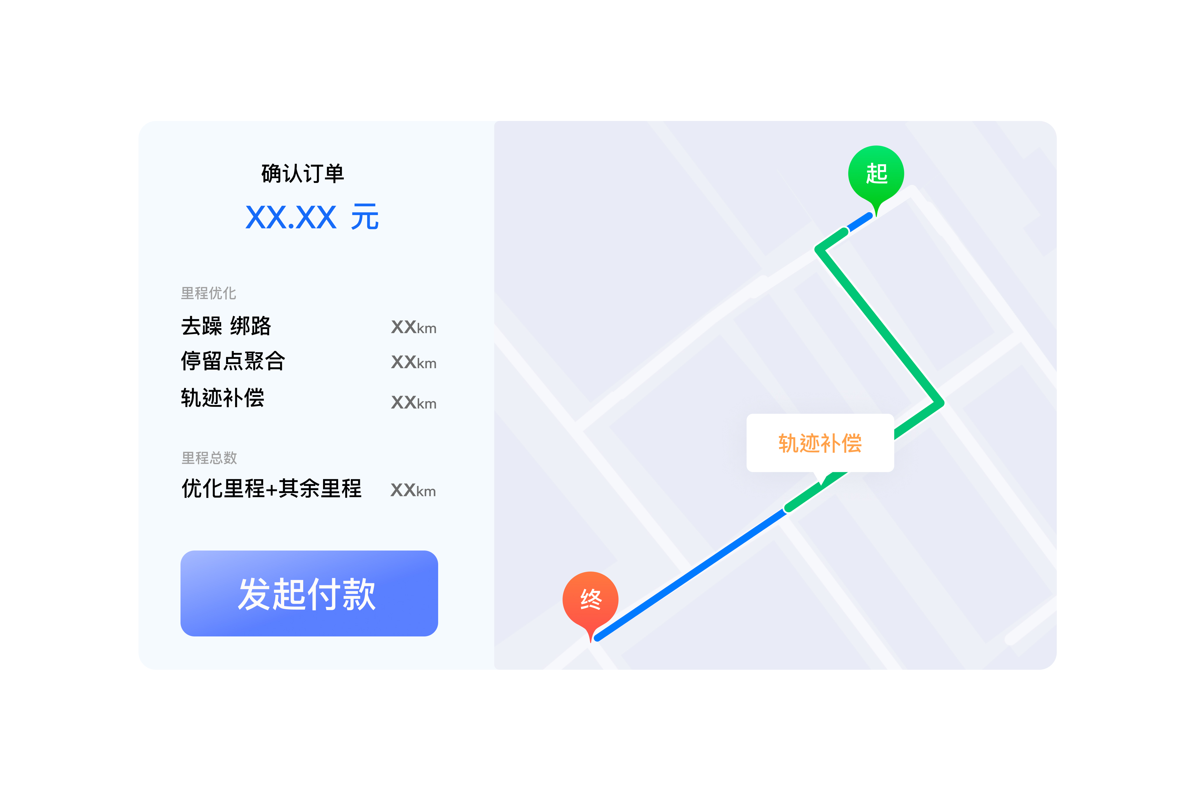 腾讯位置商业授权轨迹云轨迹管理服务