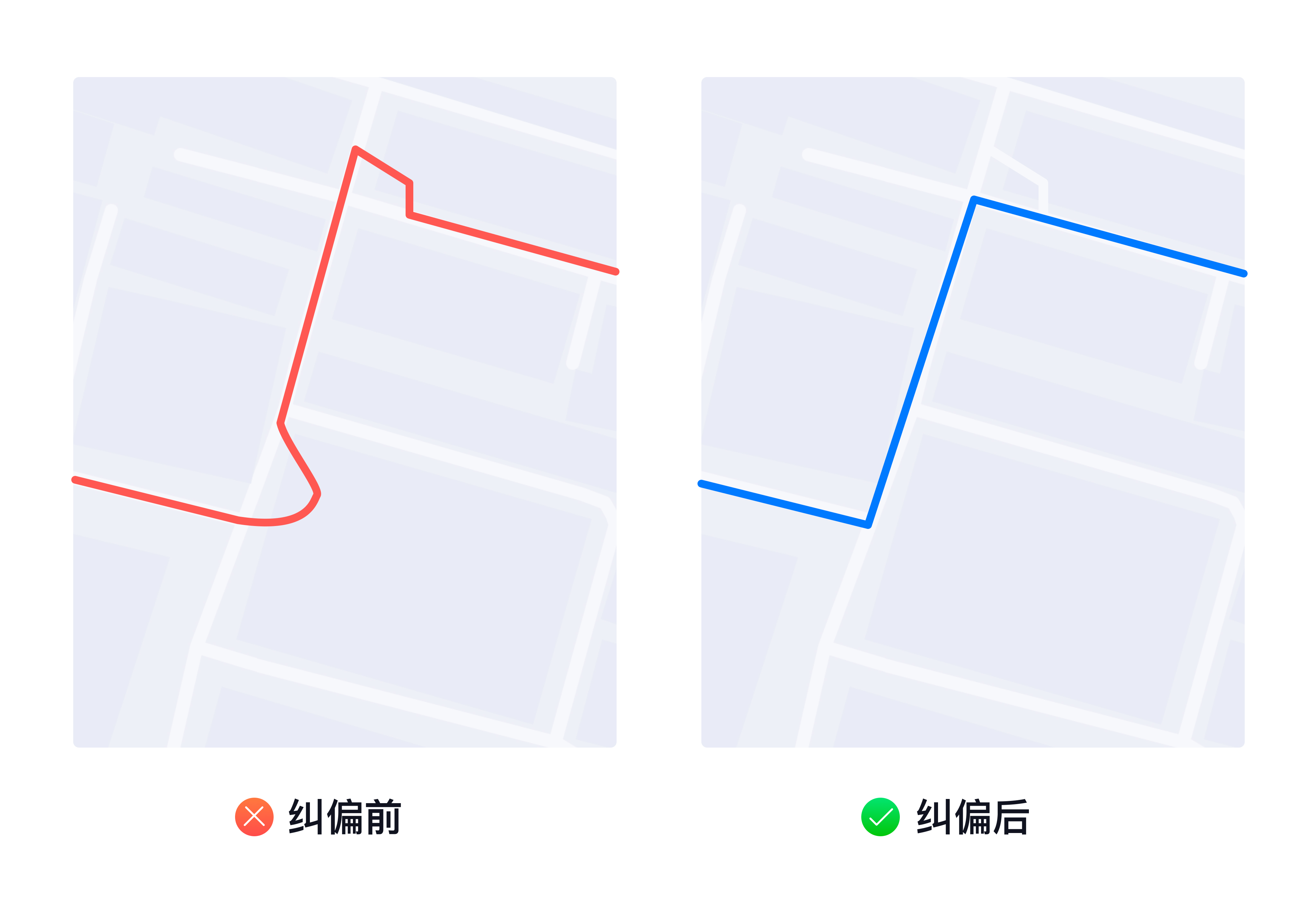 腾讯位置商业授权轨迹云轨迹管理服务