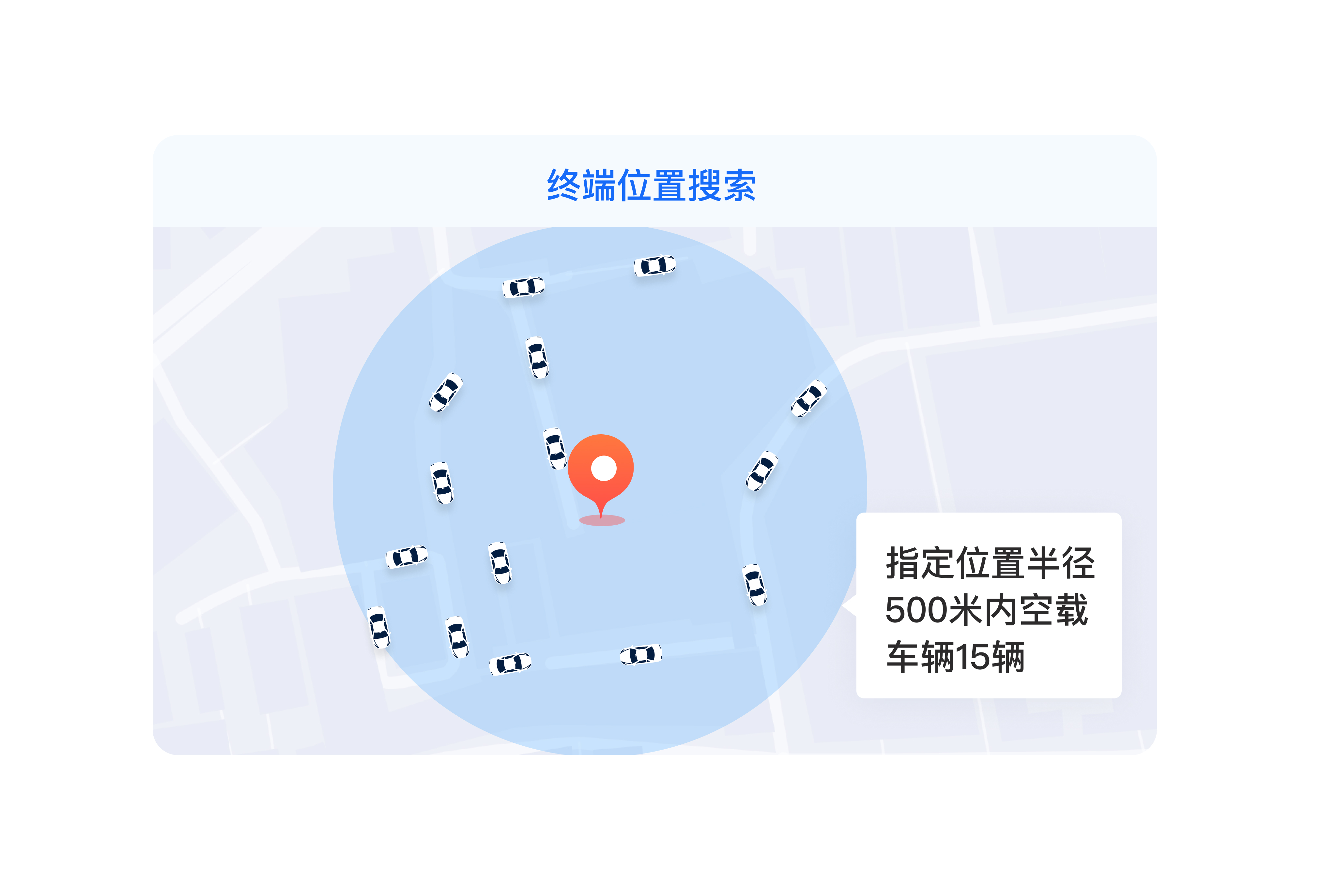 腾讯位置商业授权轨迹云轨迹管理服务