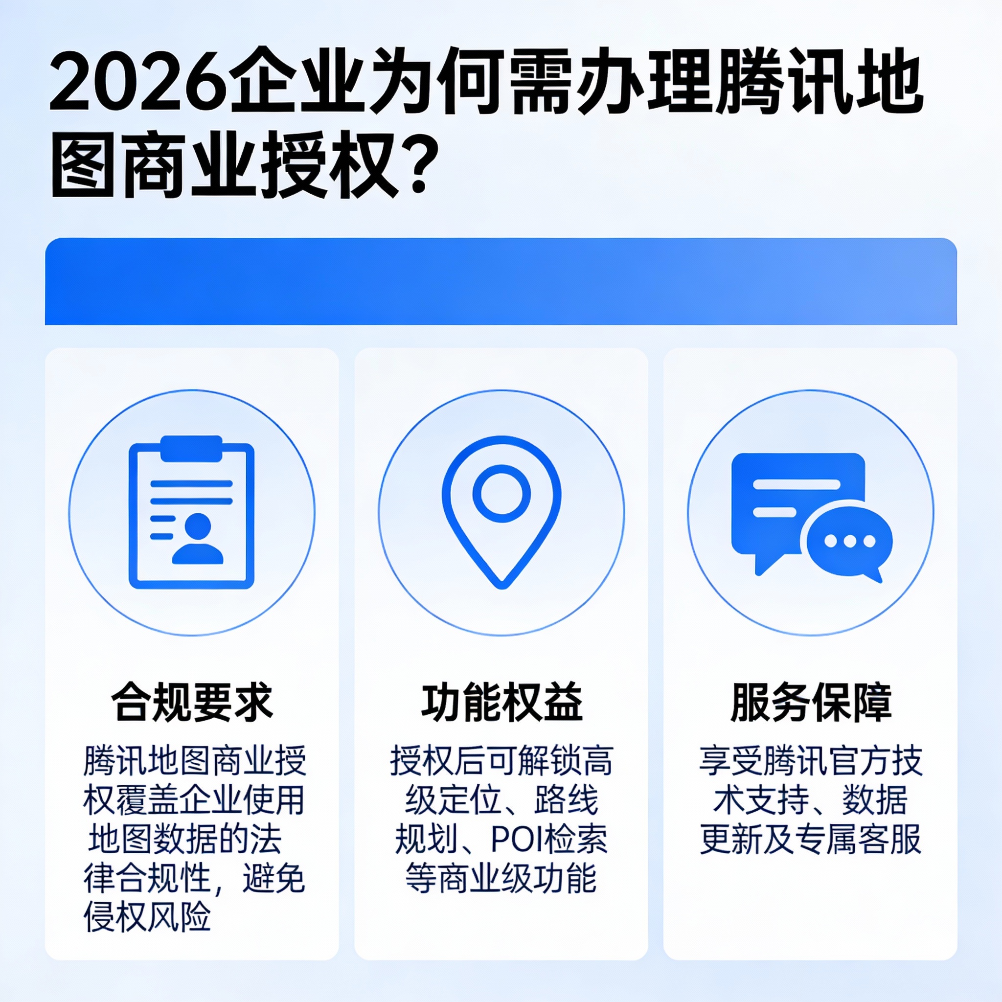 2026，企业为何需办理腾讯地图商业授权？